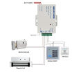 Electronic Door Lock with Access Control And Remote (Set 4). 