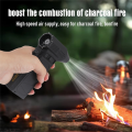 Brushless Motor Electric Air Duster, Portable Fan 200000 RPM Vacuum Cleaner for Car Snow Blowing. 