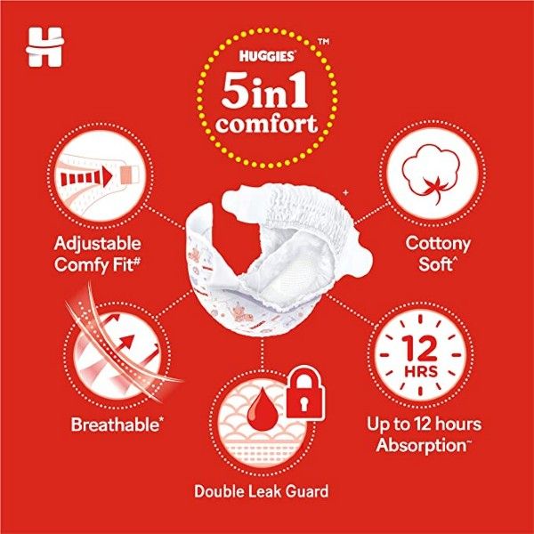 Huggies%20Complete%20Comfort%20Dry%20Tape%20Newborn%20-%20Small%20(NB-S)%20Size%20Baby%20Tape%20Diapers,%20Combo%20Pack%20of%202,%2036%20count%20per%20pack,%2072%20count,%20with%205%20in%201%20Comfort%20-%20Image%203