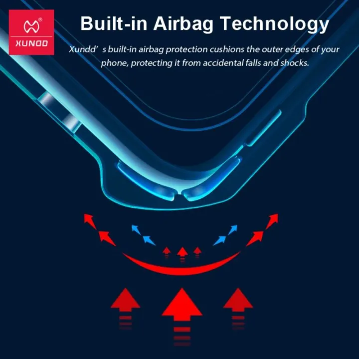 Xundd%20-%20Huawei%20P30%20Pro%20Beatle%20Series%20Shockproof%20Phone%20Case%20Cover%20-%20Image%205