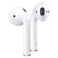 Bizzy i12 TWS Touch Sensor Airpods. 