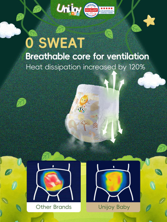 Unijoy%20Oxygen%20Care%20XXXL%2040%20pcs%20Pants%20Style%20-%20Image%204