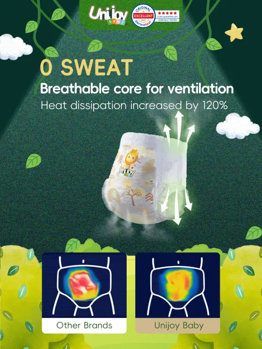 Unijoy%20Oxygen%20Care%20XXXL%2040%20pcs%20Pants%20Style%20-%20Image%204