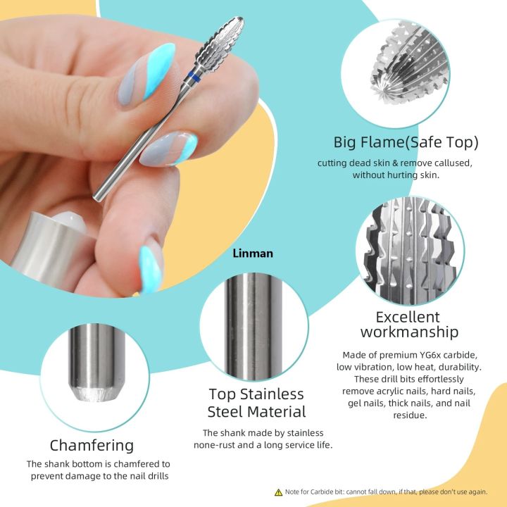 Linman%20HYTOOS%20Flame%20Carbide%20Nail%20Drill%20Bit%203/32%20Professional%20Two-wayOriginal%20Nail%20Bits%20Acrylic%20Gel%20Remover%20Electric%20Nails%20Accessories%20Tool%20-%20Image%205