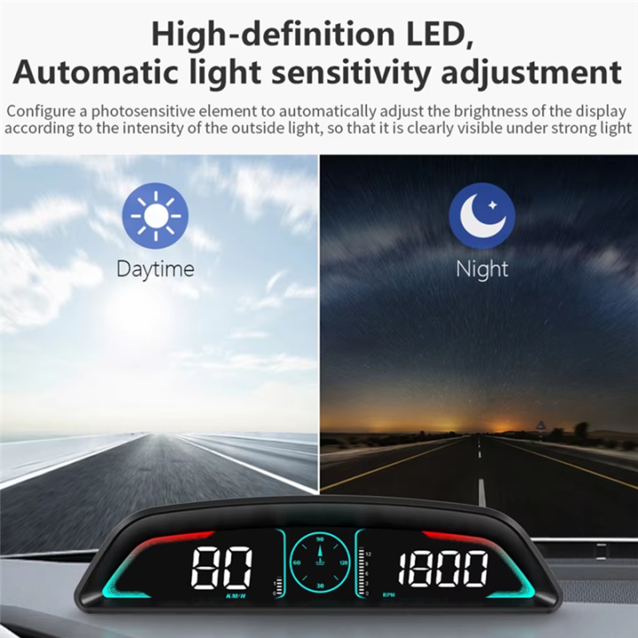 Car%20HD%20Head-Up%20Display%20OBD2%20GPS%20Smart%20HUD%20Auto%20Digital%20Speedometer%20RPM%20Voltage%20Security%20Alarm%20Display%20-%20Image%204