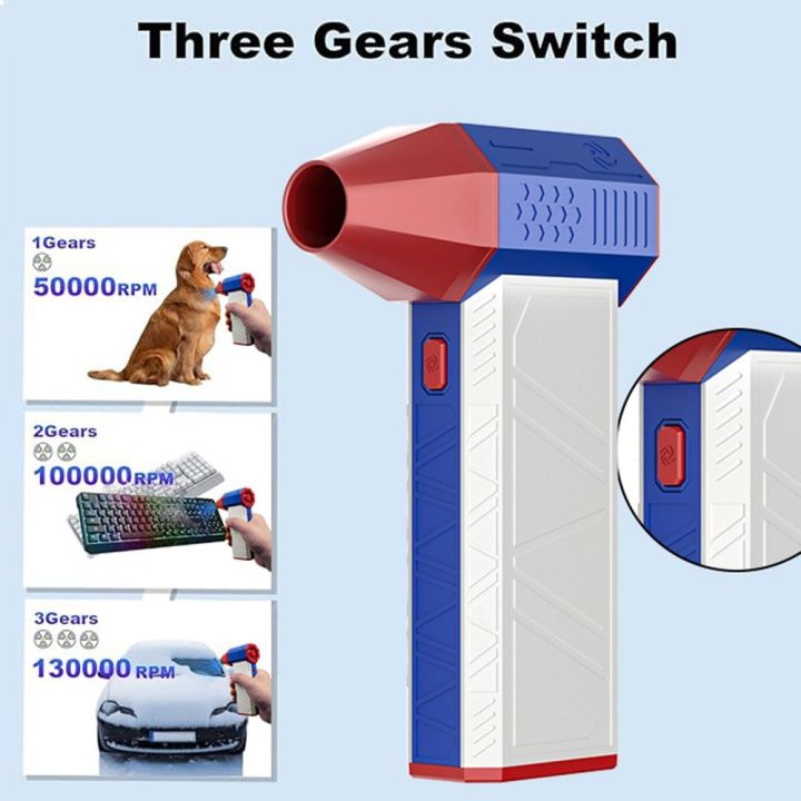 X3%20Super%20Turbo%20Fan%20Jet%20Dry%20Blower%20-%20High-Speed%20130000RPM%20Handheld%20Dust%20Remover%20-%20Image%204