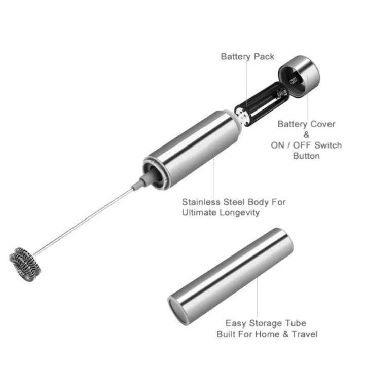 AD-Milk%20Handheld%20Electric,Travel%20Frother.%20Coffee%20Milk%20Foaming,%20Latte/Cappuccino%20Frother%20Mixer%20for%20Dri%20-%20Image%203