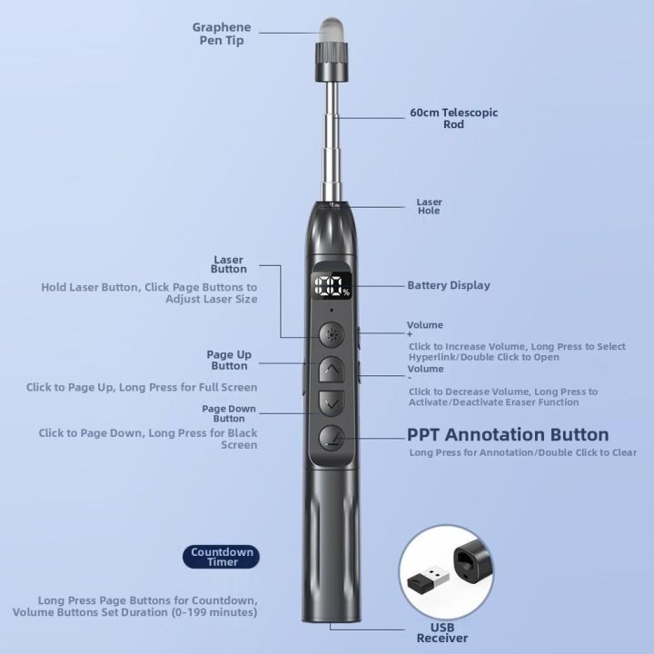 Lightweight%20Telescopic%20Stick%20Red%20Laser%20Presentation%20Clicker%20Touch%20Screen%20Writing%205%20Level%20Adjustable%202.4GHz%20Wireless%20PPT%20Remote%20Volume%20Control%20LCD%20Screen%20Projector%20Laser%20Pointer%20Slide%20Control%20-%20Image%207