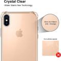 Xs Max case, iPhone Xs Max Crystal Clear Case Slim Hybrid Shockproof Anti-Scratch Hard Back Soft Shock Absorption Technology TPU Bumper Drop Protective Case. 