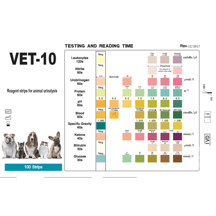 NCANRUI%20Pet%20Urine%20Testing%20Strips,%20100%20Urinalysis%20Parameter%20Tests%20for%20Dogs,Cats,Vets,%20Accurate%20Testing%20for%20Veterinarians%20-%20Image%204