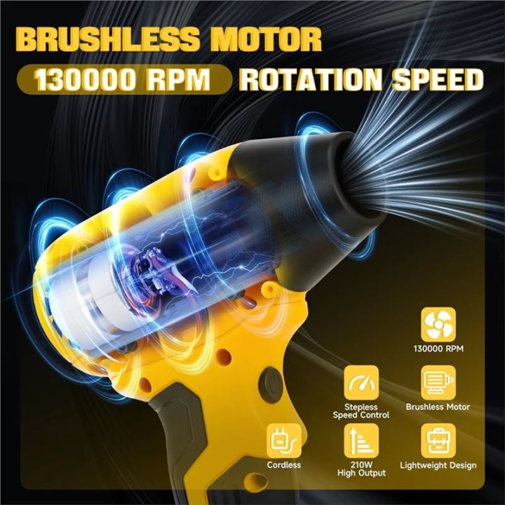 Electric%20Air%20Blower%20130000RPM%20Brushless%20Mini%20Fan%20for%2020V%20Battery%20(No%20Battery)%20-%20Image%202