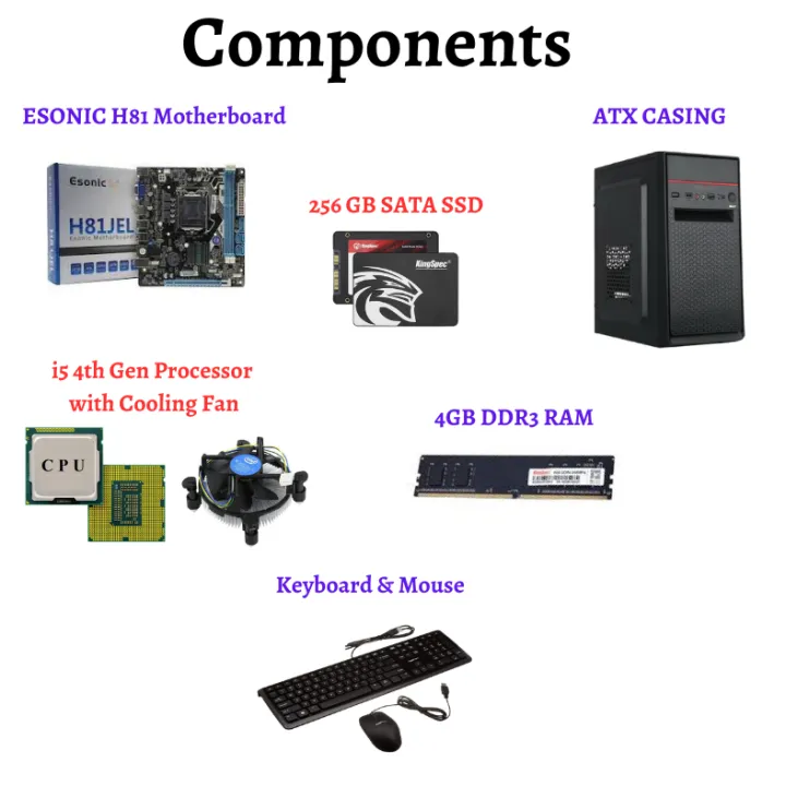 Desktop%20CPU%20Set%20i5%204th%20Generation,%204%20GB%20RAM,%20256GB%20SSD%20-%20Image%202