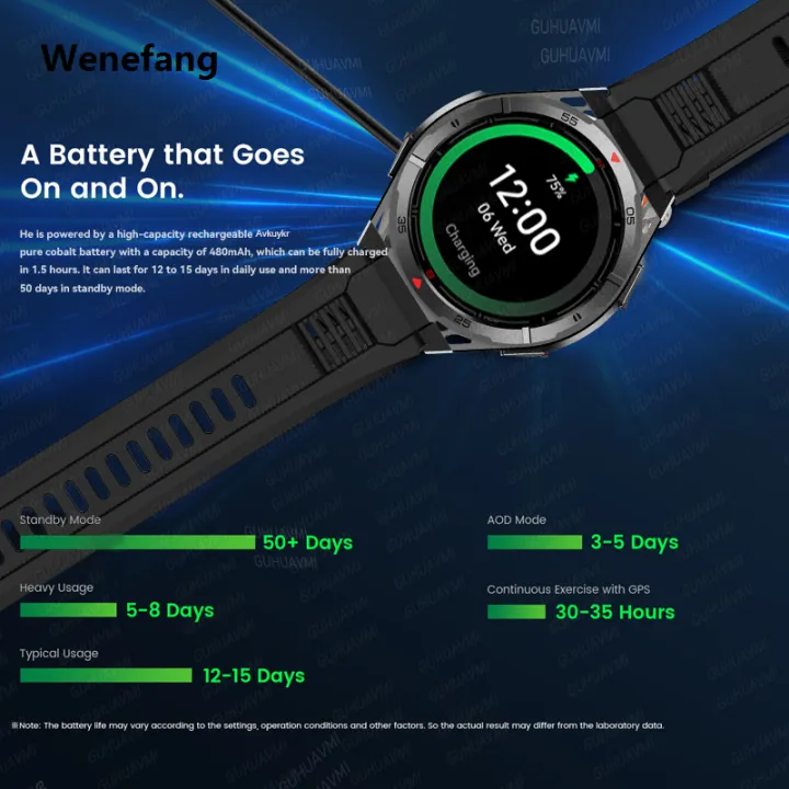 Wenefang%202025%20For%20HUAWEI%20NEW%20outdoor%20Smart%20Watch%201.43''%20AMOLED%20Display%20Outdoor%20High%20Quality%20Compass%20Built-in%20AGPS%20Bluetooth%20Call%2010ATM%20SWIM%20Smartwatch%20-%20Image%206