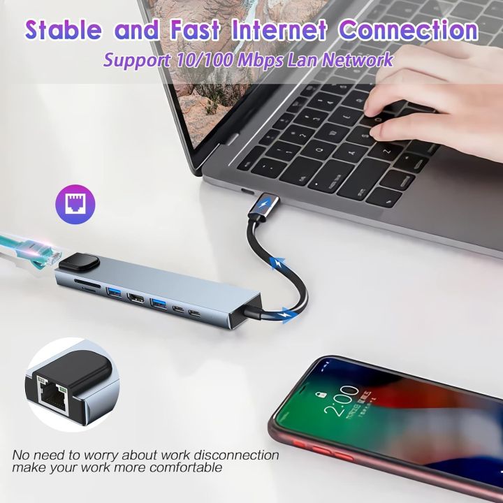 USB%20C%20HUB,%208%20in%201%20USB%20C%20Adapter%20with%204K%20HDMI%20-%20Image%204