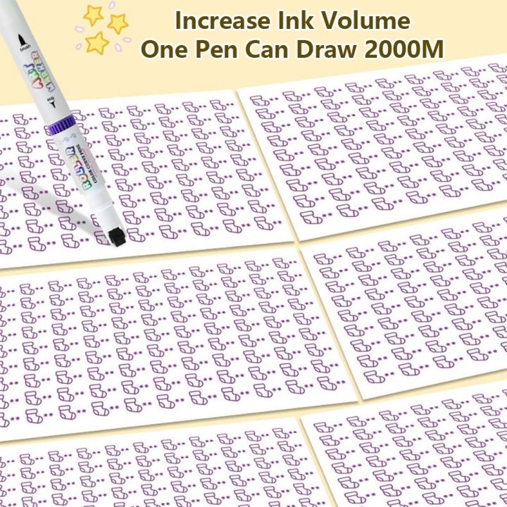 Multifunction%20Flower%20Outline%20Roller%20Curve%20Pen%20Multi-Function%20Drawing%20Tools%20Markers%20Pen%203-in-1%20Graffiti%20Hand%20Account%20Pen%20Art%20Stationery%20-%20Image%203