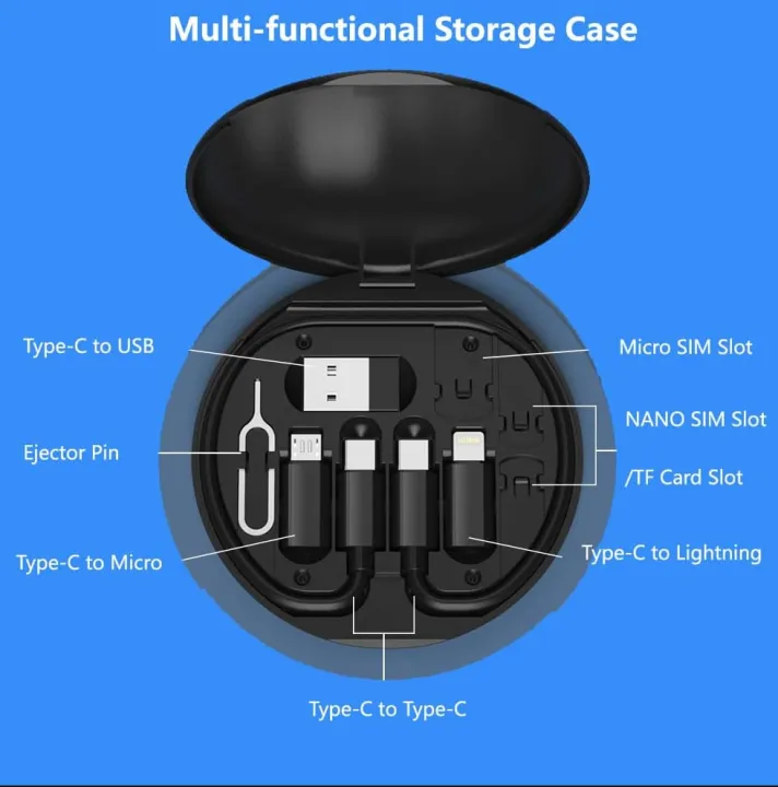 Portable%7CMultifunctional%20Data%20Cable%20Storage%20Box,%20Adaptor%20For%20Lightning,%20USB-C%20and%20Micro-USB%20Devices%20Universal%20Data%20Transfer%20Cable%20-%20Image%203