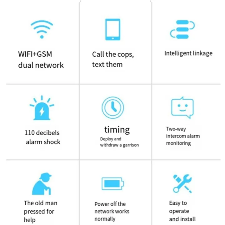 CGearuppt%20Tuya%20APP%20Remote%20Control%20WIFI+GSM%20Alarm%20System%20for%20Home%20Security%20Burglar%20Alarm%20Sensor%20PIR%20Motion%20Detection%20Door%20Contact%20-%20Image%206