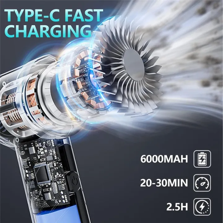 (GGBR)%20Handheld%20Car%20Vacuum%20Cordless%20Foldable%20Car%20Vacuum%20with%20Brushless%20Motor%20Hand%20Car%20Vacuum%20Cleaner%20and%20Air%20Duster%20-%20Image%204