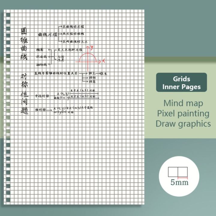 Multifunctional A4/A5/A6/B5 Coil Notebook Grids/Blank/Horizontal Line ...