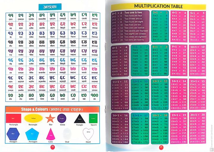 All%20In%20One%20Book%20For%20Kids%20(%20Laminate%20Paper)%20-%20Image%205