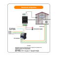 Professional Digital Temperature Controller with Relays Output Din Rail Mounted Controller for Heating and Cooling Wire Ear Probe. 
