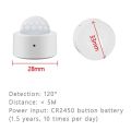 New PIR Motion Tuya Smart ZigBee Smart Sensor Body Infrared Mini Zigbee Burglar Alarm Human Motion Sensor Tuya Zigbee Home Smart Life. 