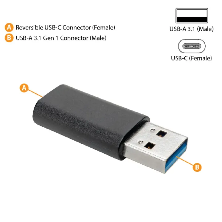 Type-C%20Female%20To%20USB%203.0%20Male%20OTG%20Adapter%20Cable%20Converter%20-%20Image%203