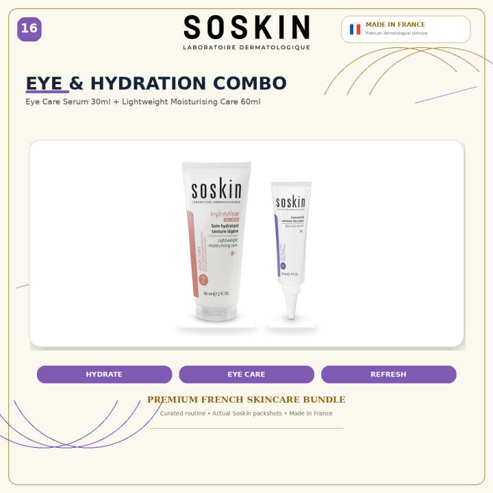 SOSKIN Paris Eye & Hydration Combo | Eye Care Serum + Lightweight Moisturiser