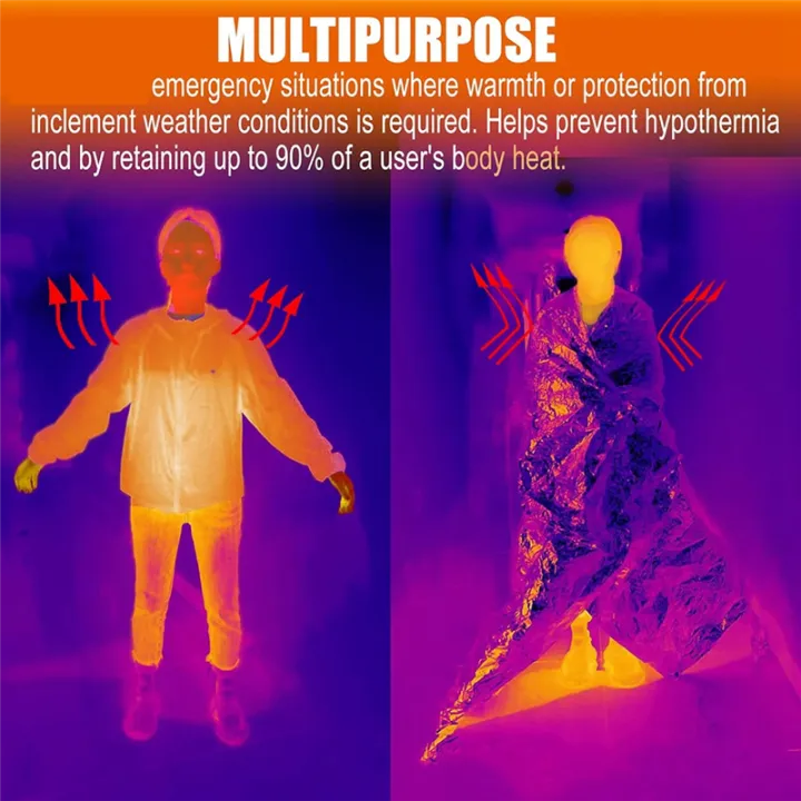 20PCS%20Emergency%20Blankets%20Thermal%20Blanket%2082.7%20X%2051%20In.%20Survival%20Blankets%20Heavy%20Duty%20Camping%20Gear%20-%20Image%206