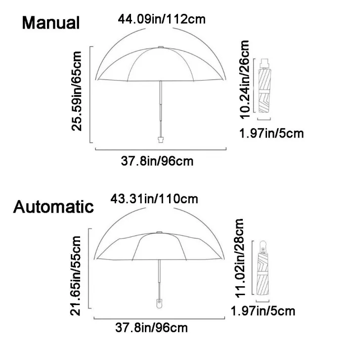 Portable%20Automatic/Manual%20Polka%20Dot%20Umbrella%20Black%20Coated%20UV%20Protection%20Dual%20Use%20Umbrella%20Folding%20Lightweight%20Rain%20Umbrella%20Summer%20-%20Image%202