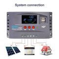 Solar dual USB charging controller 20c. 
