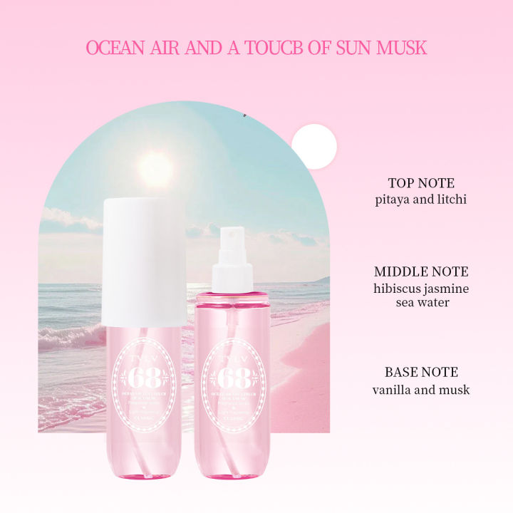 Cross-border%20TVLV%20Alcohol-Free%20Digital%20Perfume,%20Body%20Hair%20Fragrance,%20Deodorant%20Mist,%20Brazilian%20Perfume,%20Long-lasting%20Perfume%20-%20Image%208