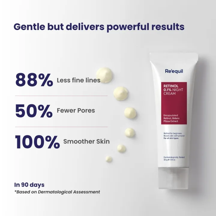 Re'equil%200.1%25%20Retinol%20Night%20Cream%20%7C%20Repairs%20Wrinkles%20&%20Fine%20Lines%20%7C%20Improves%20Skin%20Firmness%20%7C%20Beginner%20Friendly%20%7C%20All%20Skin%20Types%20%7C%20Krisa%20Beauty%20%7C%2030G%20-%20Image%203