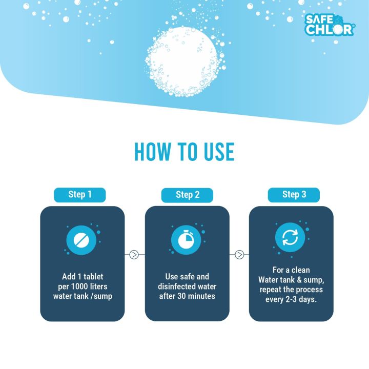 Safe%20Chlor%20Chlorine%20Tablets%20for%20Water%20Tanks%20of%201000%20Ltrs/%201%20Tab%20Pack%20of%2030%20Tablets%20for%2030,000%20Ltrs%20-%20Image%205