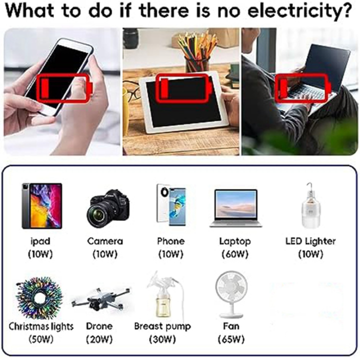 200W%20Car%20Power%20Inverter%20DC%2012V%20to%20110V%20AC%20Car%20Plug%20Adapter%20Socket%20with%20USB%20Fast%20Charger%202.4A%20USB/Laptop%20Car%20Charger%20-%20Image%207