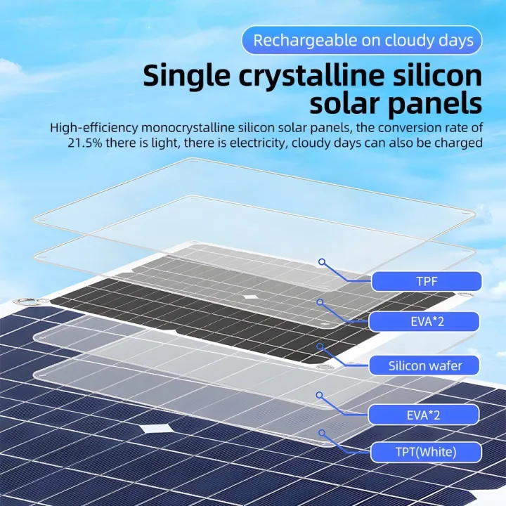 20W%20Solar%20Powered%20Fan%2010%20Inch%20Waterproof%20USB%20Solar%20Panel%20Vent%20Exhaust%20Fan%20High%20Speed%20Air%20Flow%20Outside%20Kit%20for%20Chicken%20Coops%20Greenhouses%20Sheds%20Pet%20Houses%20Windows%20-%20Image%202