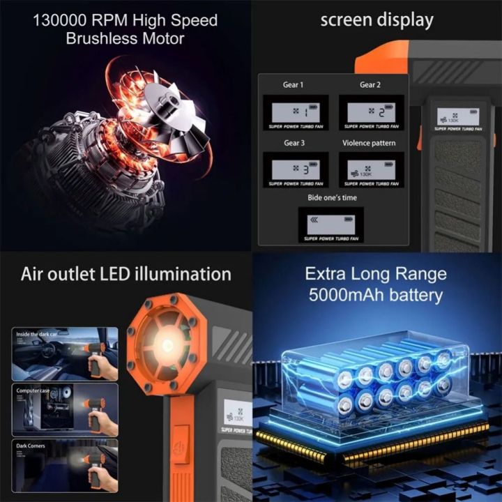 Portable%20130000RPM%20Mini%20Violent%20Turbo%20Fan%20Brushless%20Motor%20Four%20Wind%20Speeds%20Electric%20Air%20Duster%20Quiet%20LED%20Lighting%20Vacuum%20Cleaner%20Combustion%20Support%20-%20Image%205