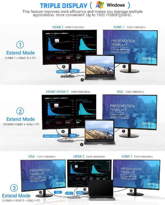 12%20in%201%20USB%20C%20Hub%20To%20Type%20C%20USB%203.0%20USB%202.0%204K%20HDMI%20VGA%20TF%20SD%20Card%20Reader%20Gigabit%20Ethernet%20LAN%20RJ45%20Audio%20Adaptor%20-%20Image%208