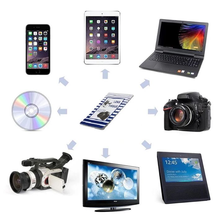 50%20Sheets%20Soft%20Camera%20Lens%20Optics%20Tissue%20Cleaning%20Clean%20Paper%20Wipes%20Booklet%20-%20Image%202