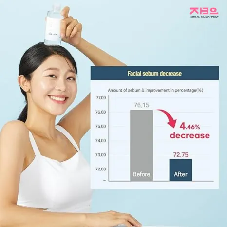 ROUND%20LAB%20%201025%20Dokdo%20Toner%20By%20koreanbeautypoint%20-%20Image%205