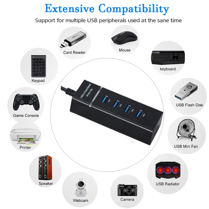 High-Speed%20USB%20Hub%204%20Port%20USB%203.0%20Adapter%20with%20Power%20Supply%20-%20Otg%20Extension%20for%20Laptop,%20MacBook,%20PC,%20Computer%20-%20USB%203.0%20Hub%20-%20Image%208