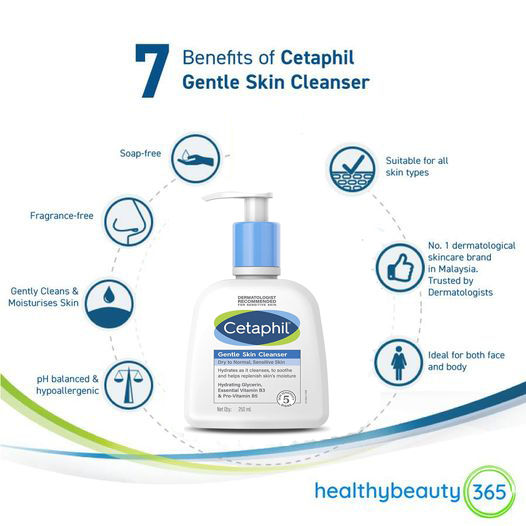 Cetaphil%20Gentle%20Skin%20Cleanser%20-%20250ml%20-%20Image%204