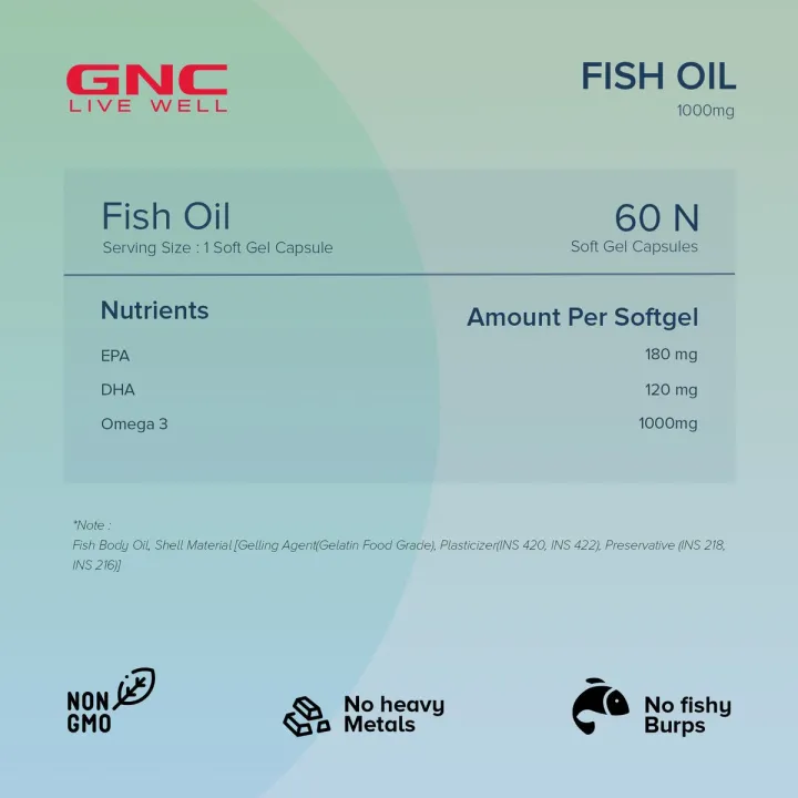 GNC%20Omega%203%20Fish%20Oil%201000mg-%2060%20Softgels%20For%20Healthy%20Vision,%20Heart,%20Skin,%20Brain%20&%20Joints%20-%20Image%206