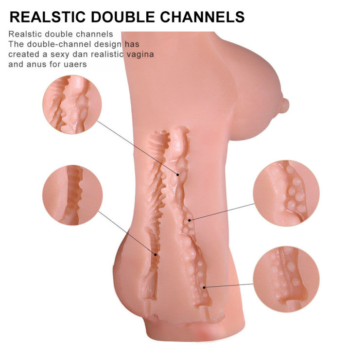 Sex%20Doll%203D%20Realistic%20Size%20Women%20Sex%20Toy%20For%20Men%20-%20Image%205