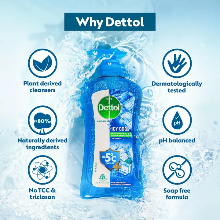 Dettol%20Body%20Wash%20and%20Shower%20Gel%20for%20Women%20and%20Men,%20Cool%20-%20950ml%20Combo%20%7C%20500ml%20Pump%20+%20450ml%20Refill%20%7C%20Soap-Free%20Bodywash%20%7C%2012h%20Odour%20Protection%20-%20Image%207