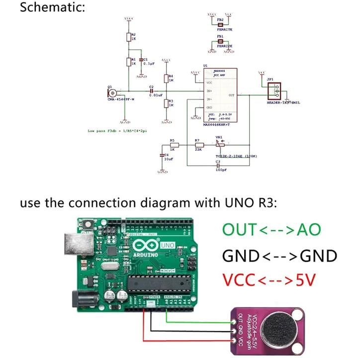 5Pcs%20GY-MAX4466%20Electret%20Microphone%20Amplifier%20MAX4466%20Module%20Adjustable%20Gain%20Breakout%20Board%20for%20Arduino%20-%20Image%205