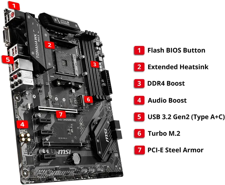 MSI%20B450%20TOMAHAWK%20MAX%20AM4%20AMD%20B450%20SATA%206Gb/s%20ATX%20AMD%20Motherboard%20-%20Image%203