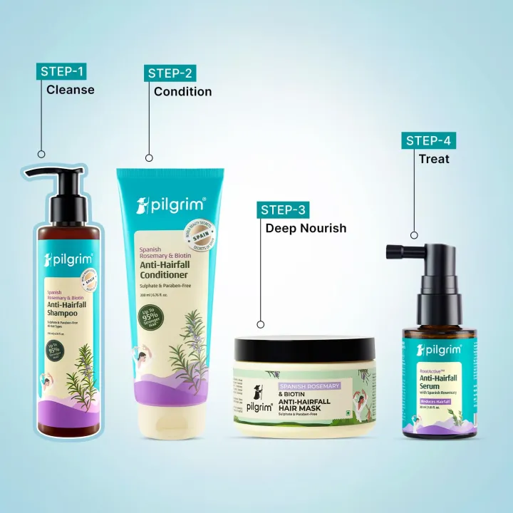 Pilgrim%20Spanish%20Biotin%20Rosemary%20Anti-Hairfall%20Shampoo%20200%20ml%20-%20Image%203
