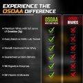 Osoaa Impact Whey Protein 1kg | Isolate & Concentrate | 24g Protein & 3g Creatine | 5X Digestive Enzymes for better Absorption | NABL Lab Tested | Belgian Chocolate Flavour. 