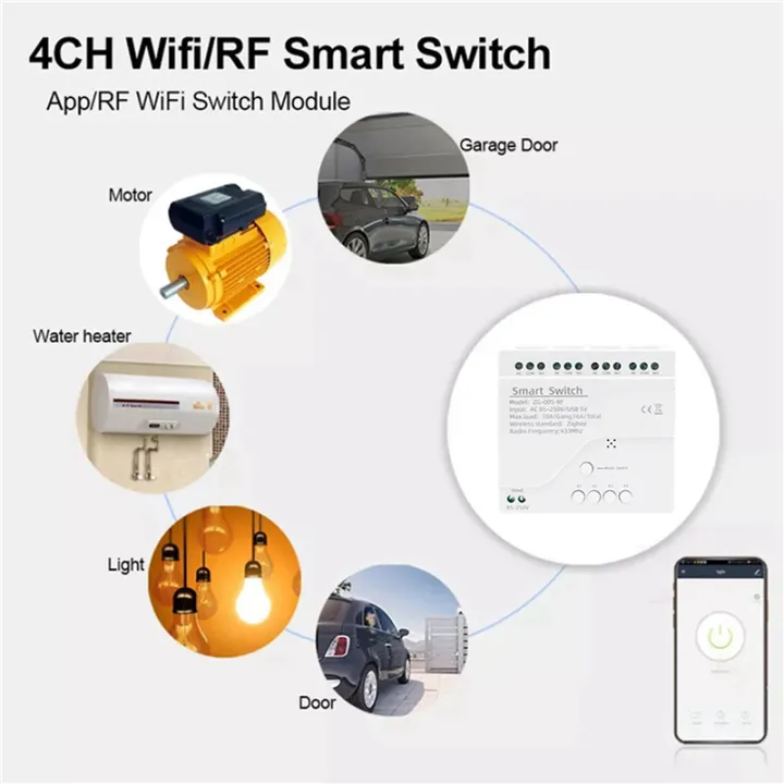ARELENE%202X%204%20Channels%20Tuya%20ZigBee%20Smart%20Switch%20Module%20RF433%20Smart%20Home%20Automation%20DIY%20Breaker%20Wireless%20Relay%20Voice%20Control%20-%20Image%202